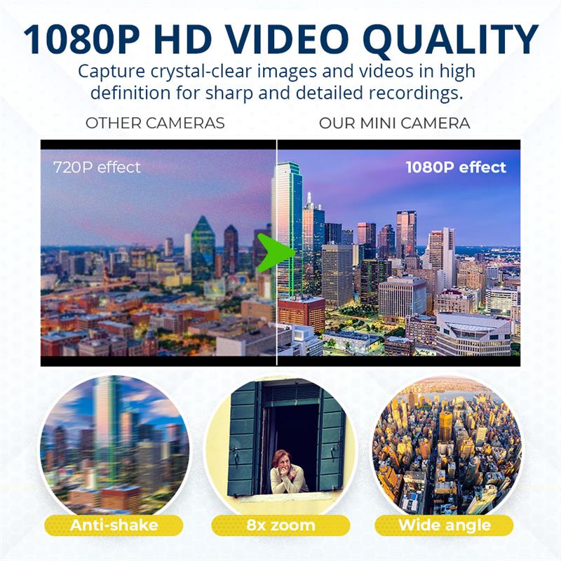 1080P HD Mini Wireless Wifi Camera