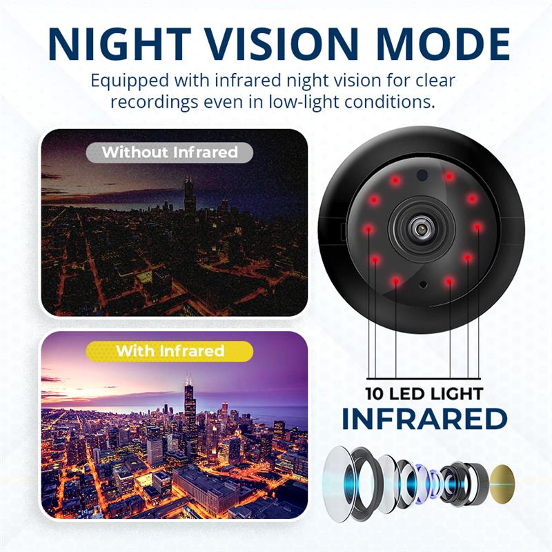 1080P HD Mini Wireless Wifi Camera