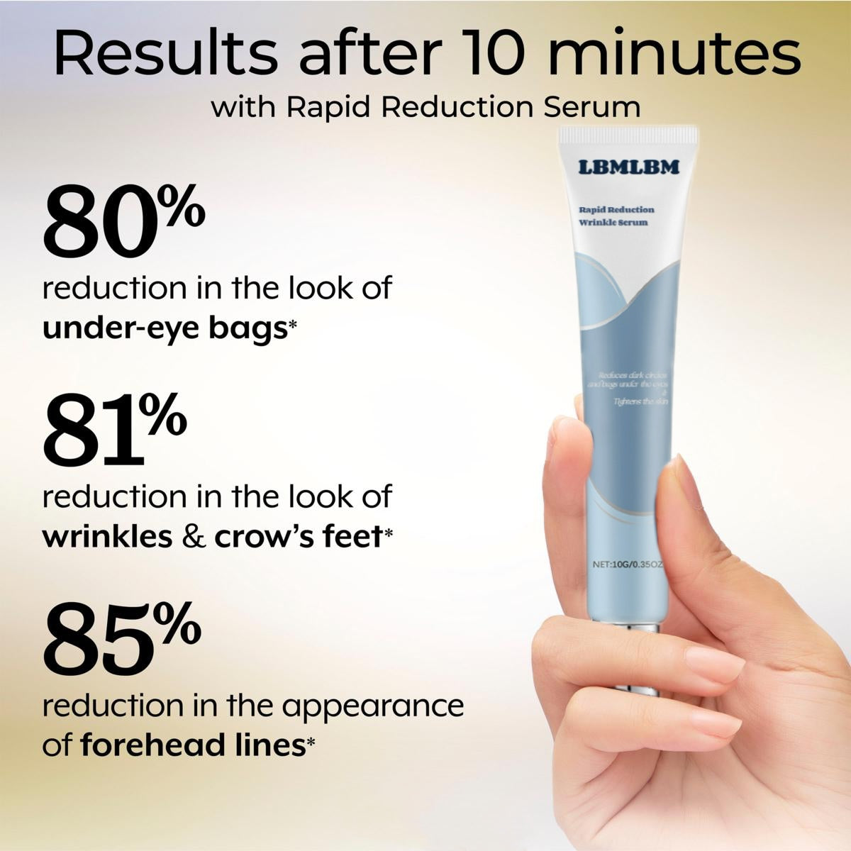 LBMLBM™ Rapid Reduction Wrinkle Serum1