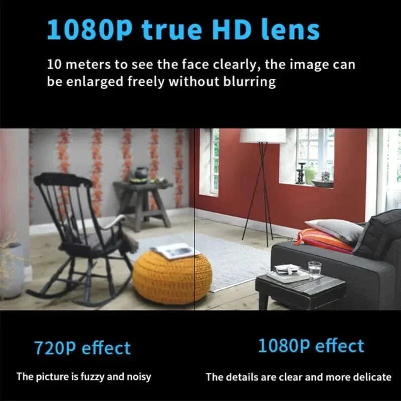 1080P HD Mini Wireless Wifi Camera