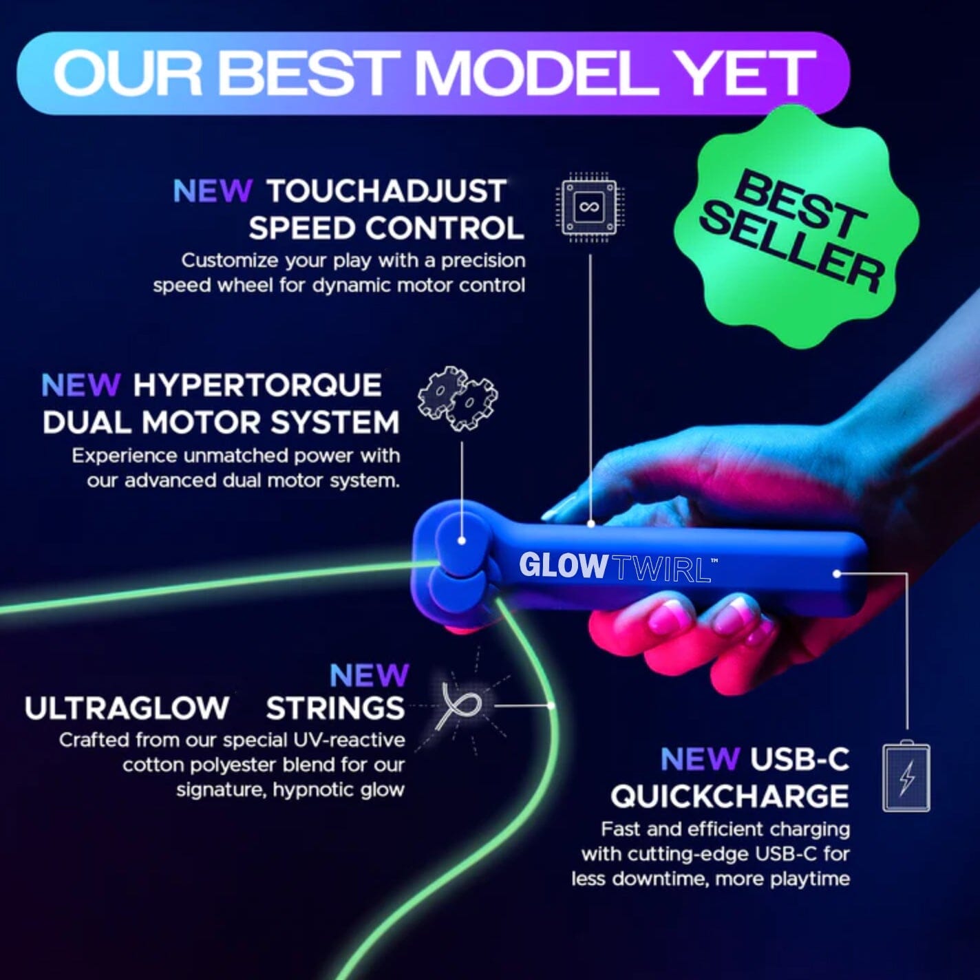 GlowTwirl™ HyperString Pro