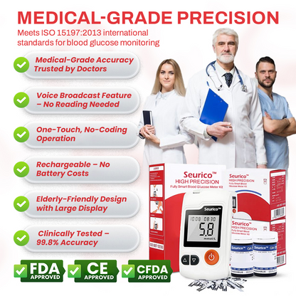 Seurico™ High Precision Fully Smart Blood Glucose Meter Kit