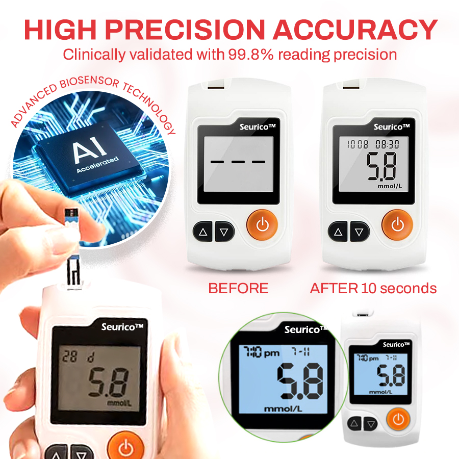 Seurico™ High Precision Fully Smart Blood Glucose Meter Kit