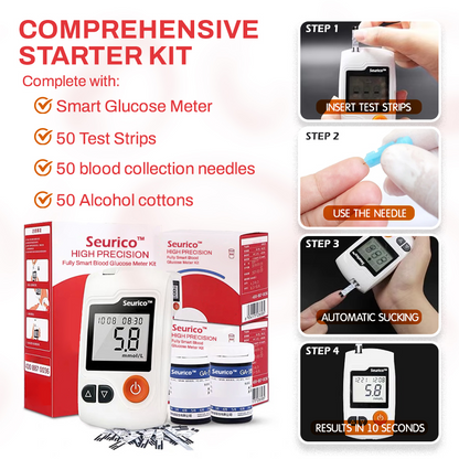 Seurico™ High Precision Fully Smart Blood Glucose Meter Kit