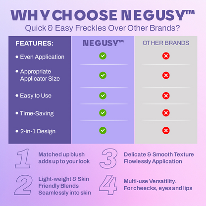 NEGUSY™ Quick & Easy Freckles
